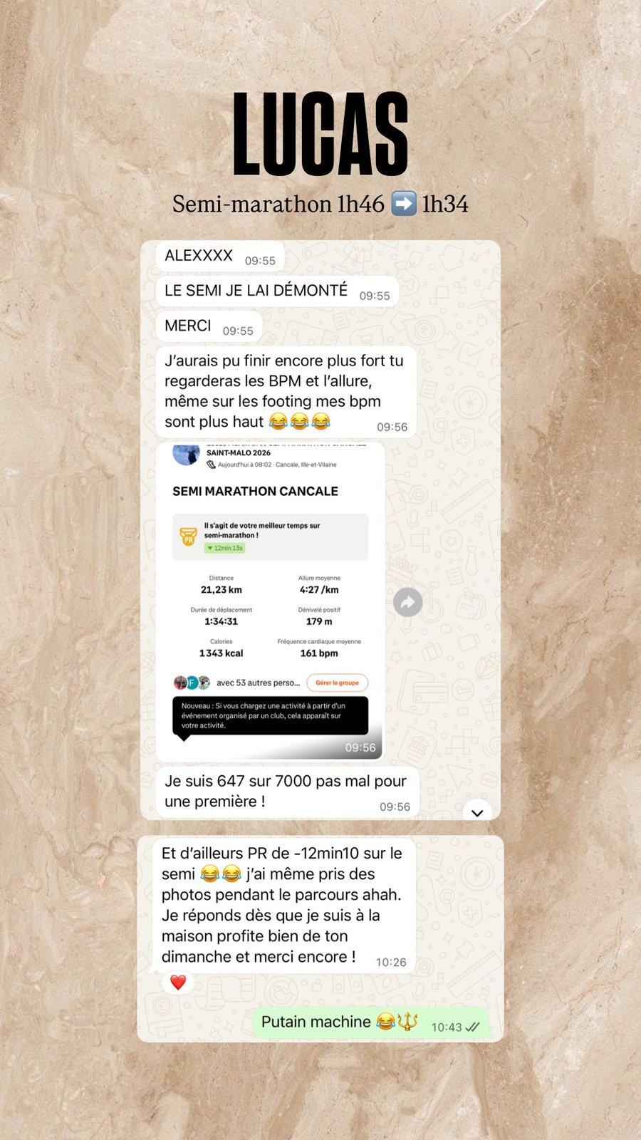 Avis Lucas